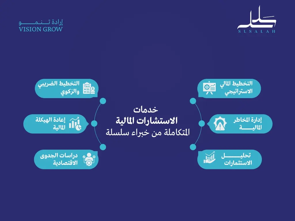 خدمات الاستشارات المالية المتكاملة من خبراء سلسلة
